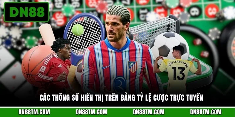 Các thông số hiển thị trên bảng tỷ lệ cược trực tuyến